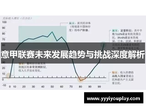 意甲联赛未来发展趋势与挑战深度解析